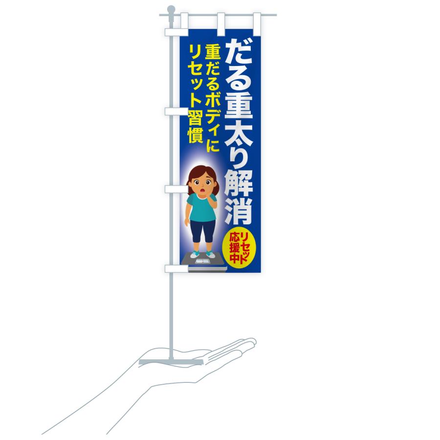 のぼり旗 だる重太り解消・食べ過ぎ・体重増加・体重リセット |  | 18
