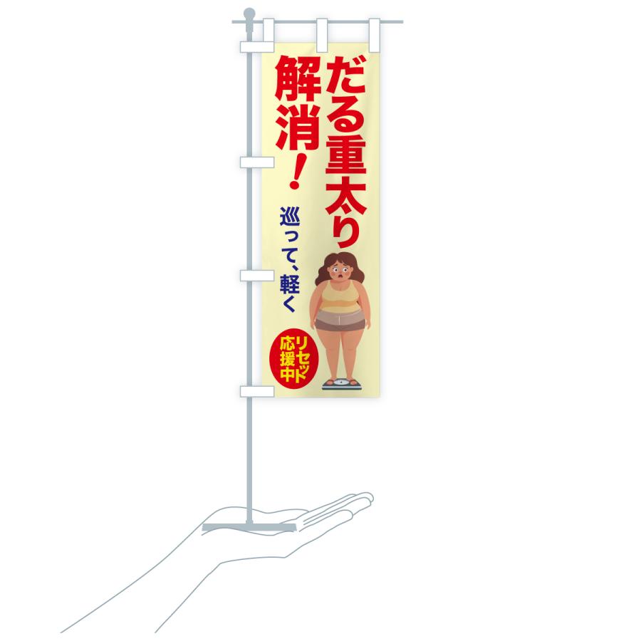 のぼり旗 だる重太り解消・食べ過ぎ・体重増加・体重リセット |  | 16