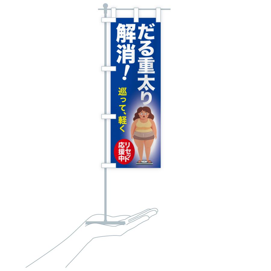 のぼり旗 だる重太り解消・食べ過ぎ・体重増加・体重リセット |  | 18