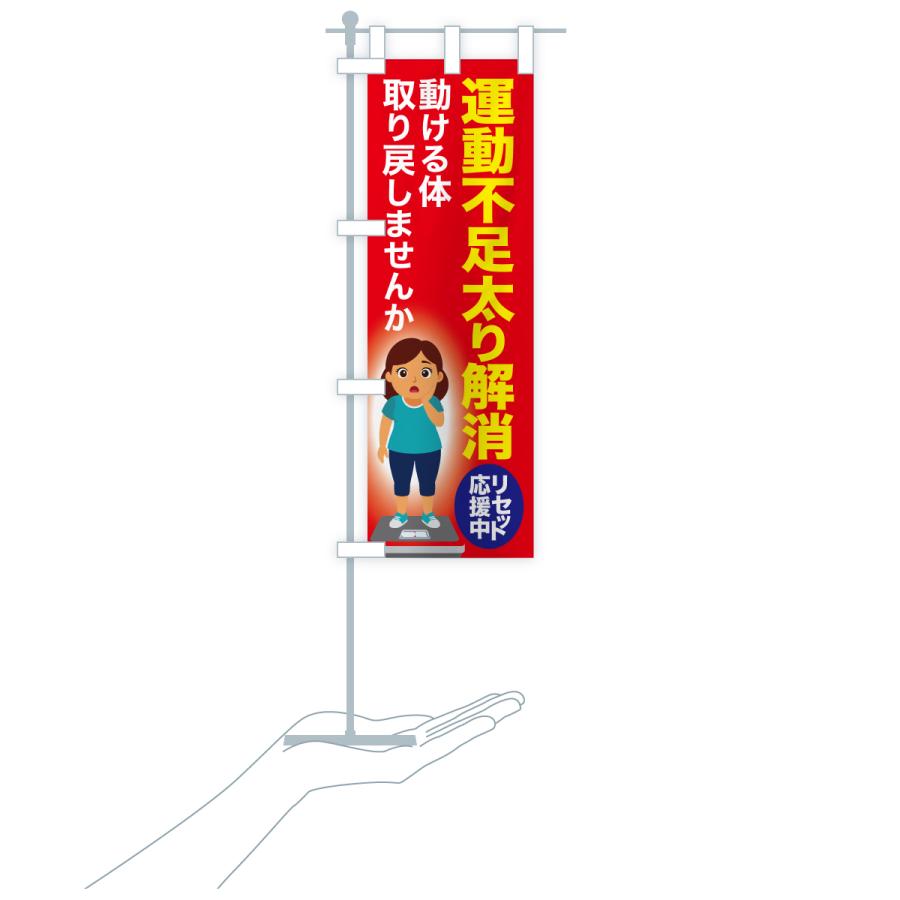 のぼり旗 運動不足太り解消・食べ過ぎ・体重増加・体重リセット |  | 17