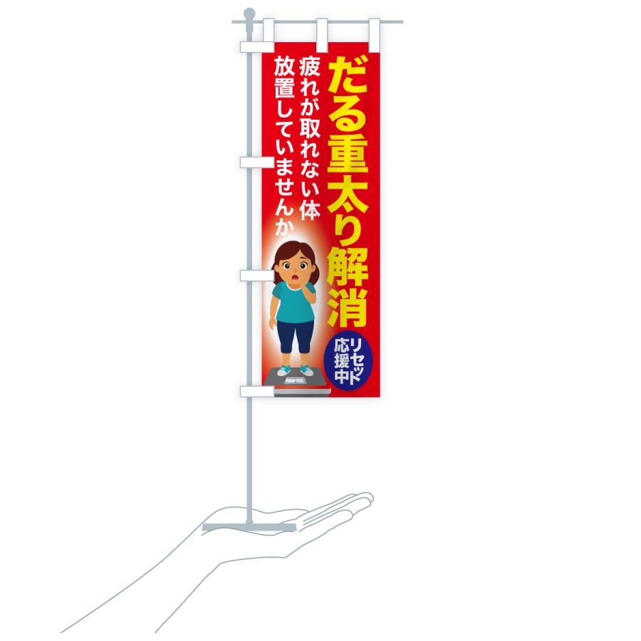 のぼり旗 だる重太り解消・食べ過ぎ・体重増加・体重リセット |  | 17