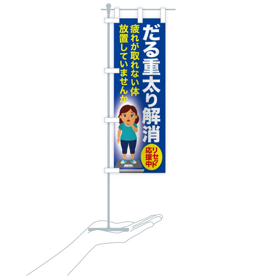 のぼり旗 だる重太り解消・食べ過ぎ・体重増加・体重リセット |  | 18