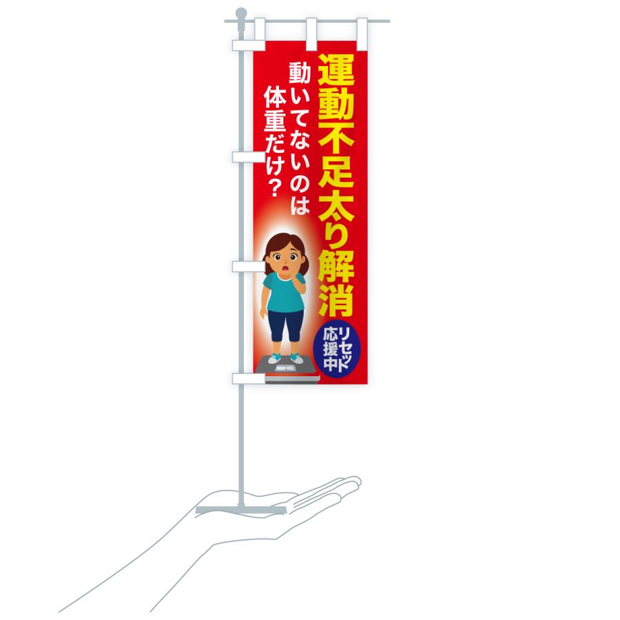のぼり旗 運動不足太り解消・食べ過ぎ・体重増加・体重リセット |  | 17