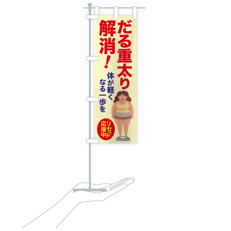 のぼり旗 だる重太り解消・食べ過ぎ・体重増加・体重リセット |  | 16