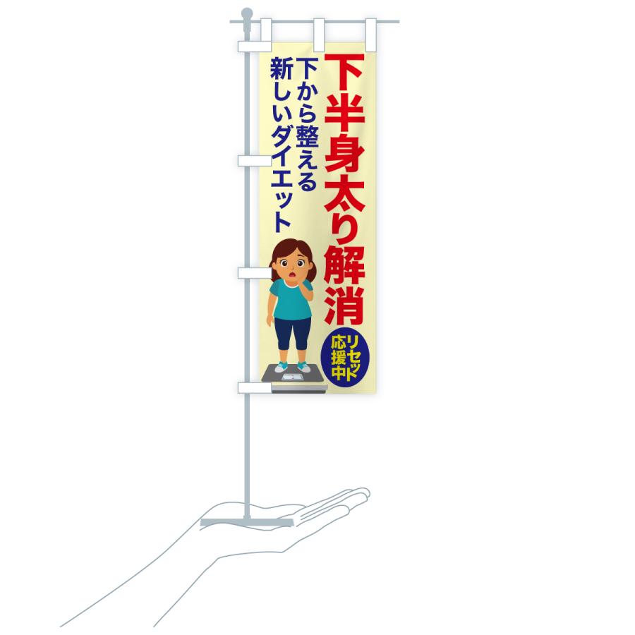 のぼり旗 下半身太り解消・食べ過ぎ・体重増加・体重リセット |  | 16