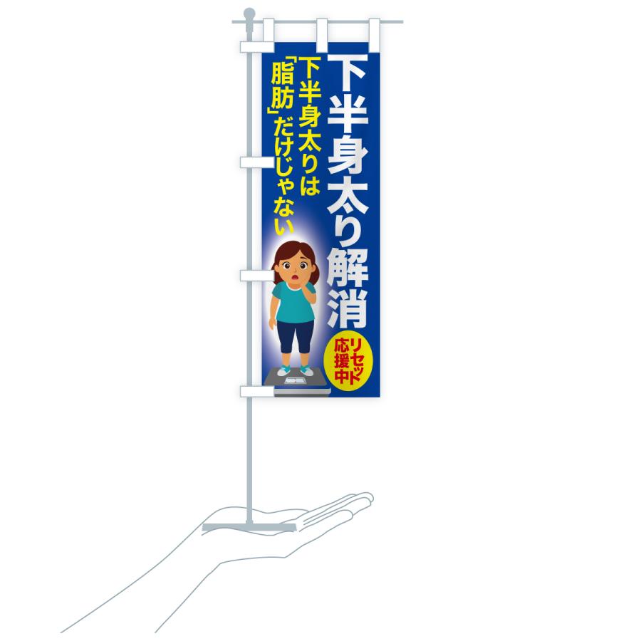 のぼり旗 下半身太り解消・食べ過ぎ・体重増加・体重リセット |  | 18