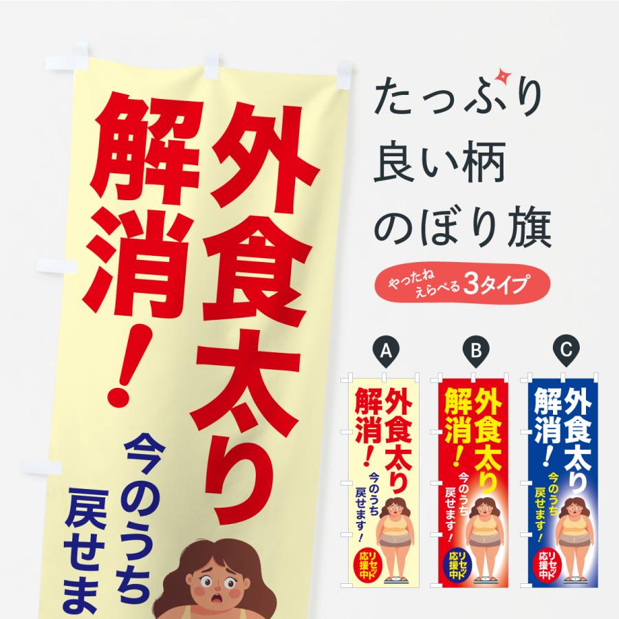 のぼり旗 外食太り解消・食べ過ぎ・体重増加・体重リセット | 
