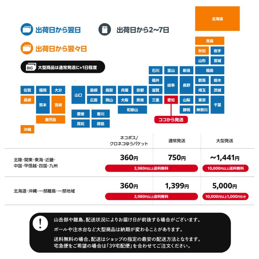 のぼり旗 三河名物・ご当地グルメ・レトロ・千社札風 |  | 13