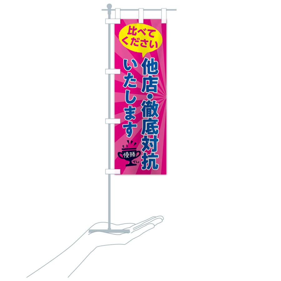 アメリカ物☆プロテインメーカー MET-Rx 垂れ幕 旗☆選手権大会 宣伝用