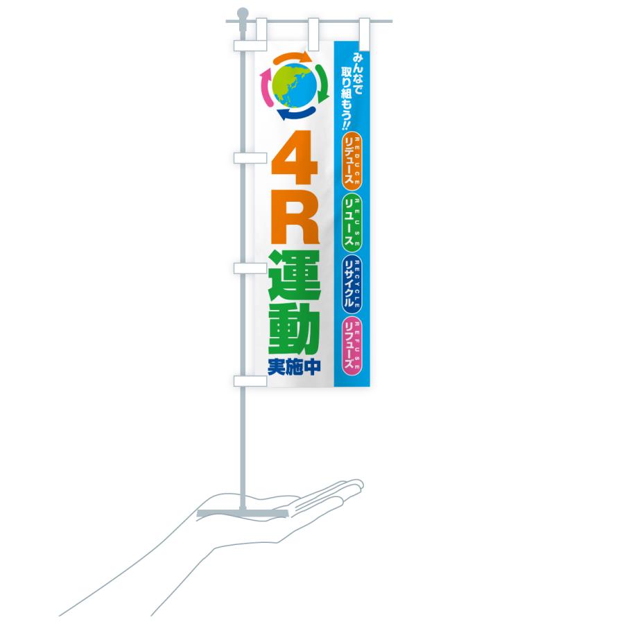 のぼり旗 4R運動実施中・フォーアール |  | 18