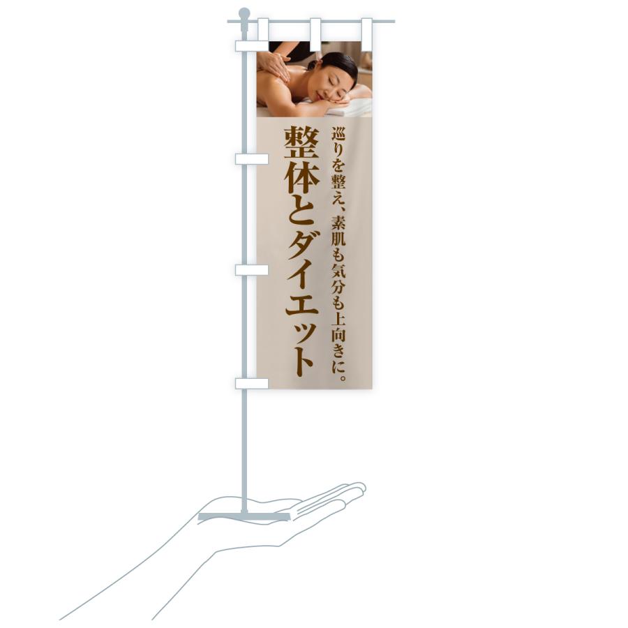 のぼり旗 整体とダイエット |  | 16
