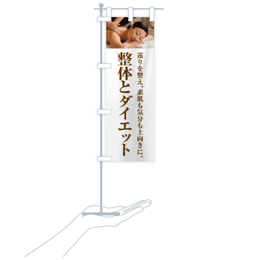 のぼり旗 整体とダイエット |  | 17