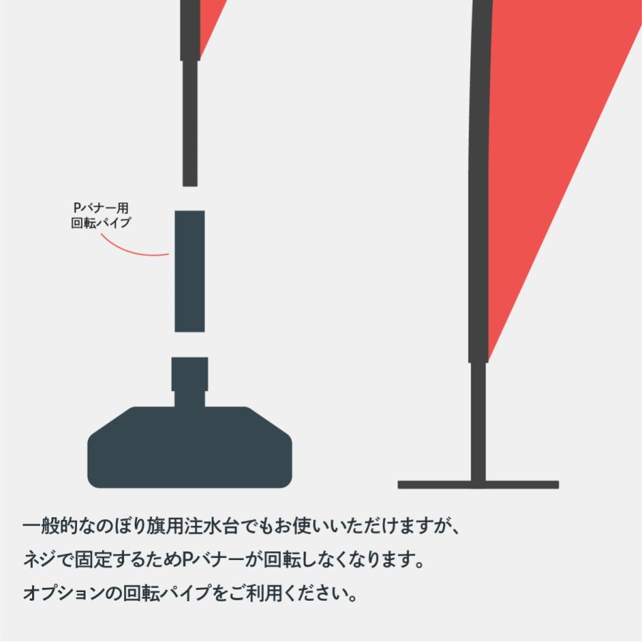 焼き芋 営業用バナーセット　のぼり 石焼き芋 Pバナー : のぼり旗 グッズプロ - 通販 - Yahoo