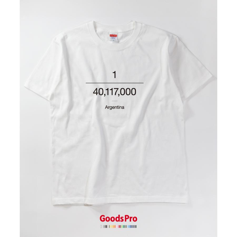 Tシャツ アルゼンチンの人口 : のぼり旗 グッズプロ - 通販 - Yahoo