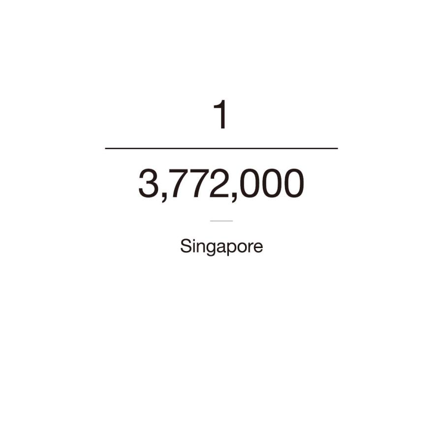 Tシャツ シンガポールの人口 Tu7p のぼり旗 グッズプロ 通販 Yahoo ショッピング