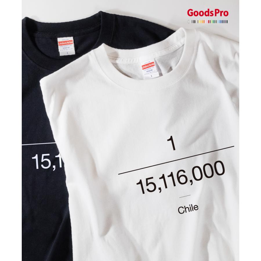 Tシャツ チリの人口 Tutj のぼり旗 グッズプロ 通販 Yahoo ショッピング