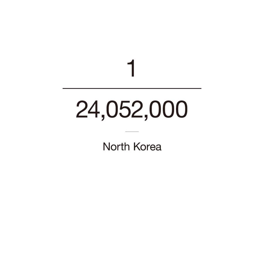 Tシャツ 北朝鮮の人口｜goods-pro｜02
