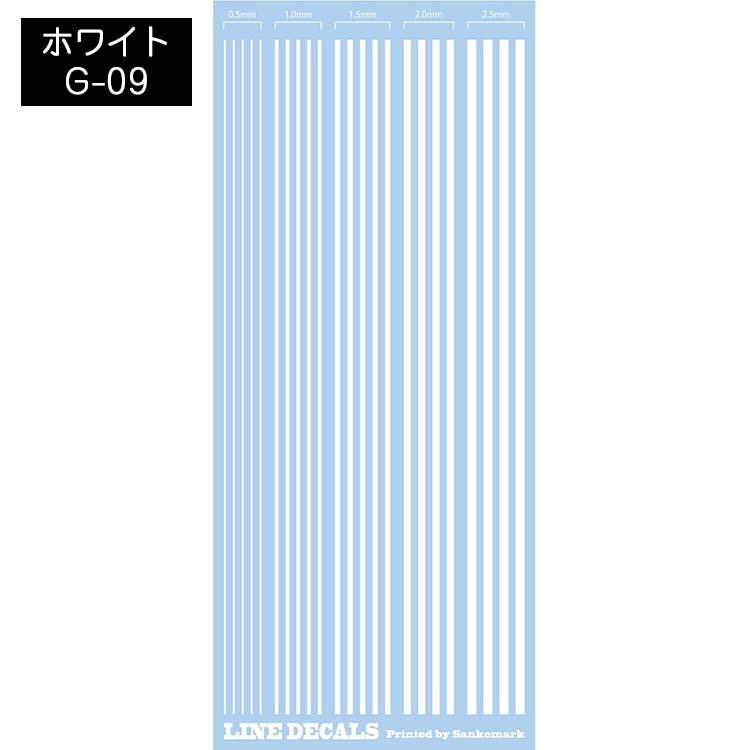 SANKO MARK（サンコーマーク） サンコーマーク工業 プラモデル用シール