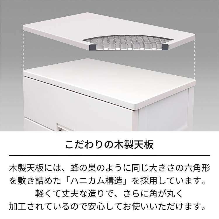 Fits 天馬 チェスト フィッツチェスト 5段 幅75cm 約75×41×105cm 7505