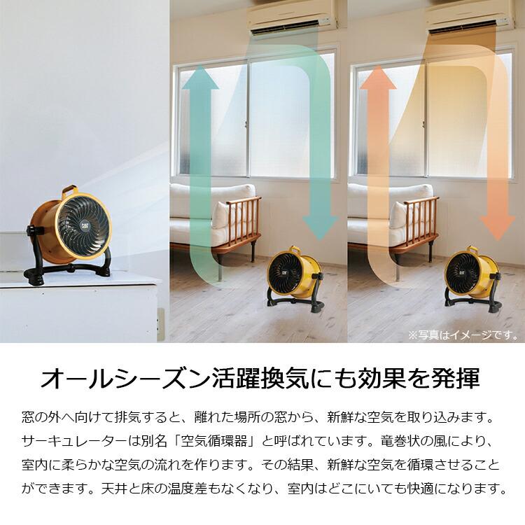 メーカー直送 ムサシ CAT サーキュレーター 22cm 壁かけ・床置きタイプ