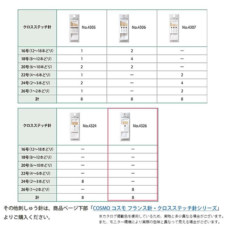 ルシアン（LECIEN） 刺しゅう針 COSMO コスモ クロスステッチ針 26号 8