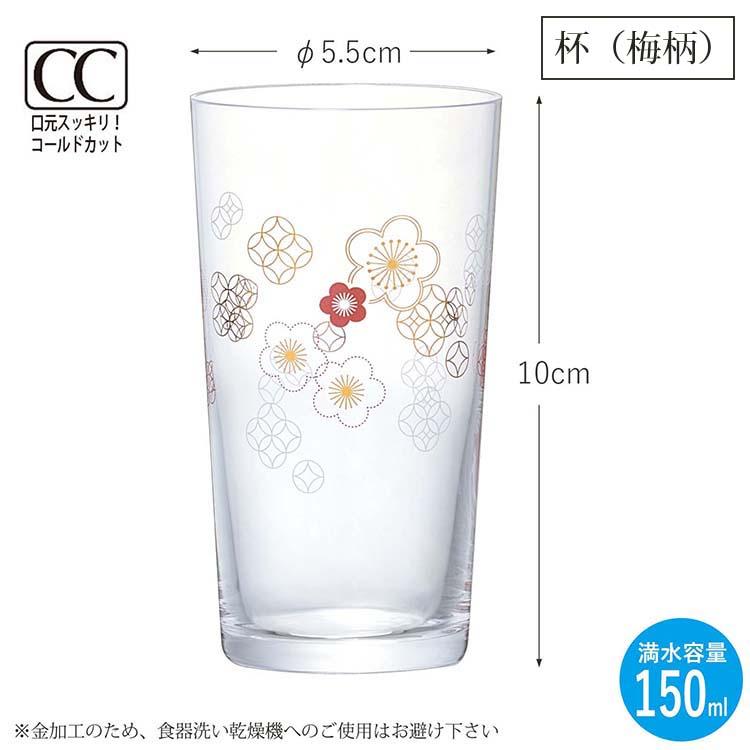 東洋佐々木ガラス 酒杯 和紋 杯 日本製 48個セット 全３柄_15