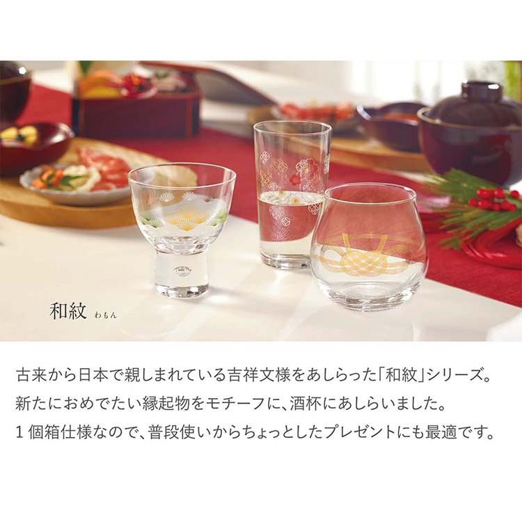 東洋佐々木ガラス 酒杯 和紋 杯 日本製 48個セット 全３柄_5