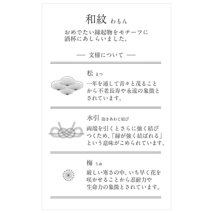 東洋佐々木ガラス 酒杯 和紋 杯 日本製 48個セット 全３柄_7