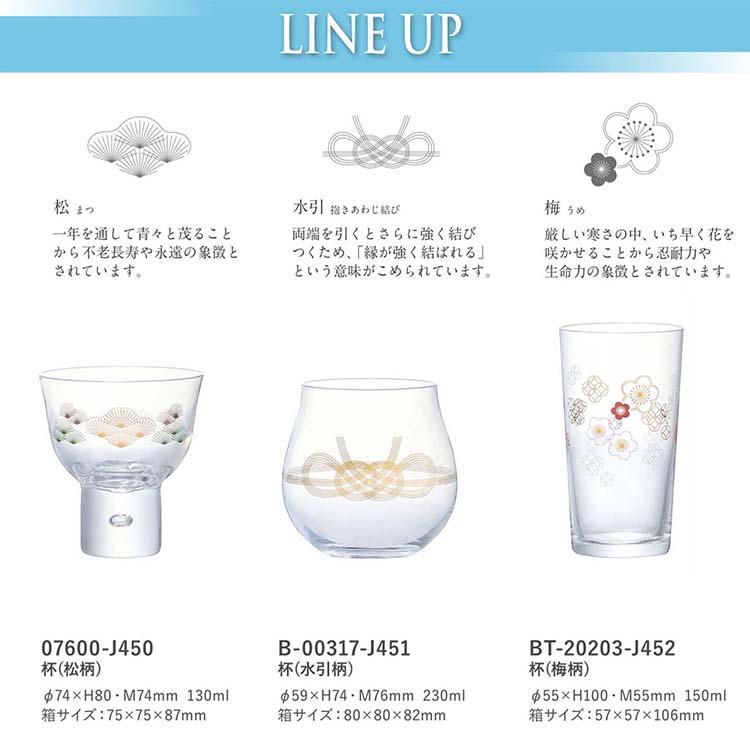 東洋佐々木ガラス 酒杯 和紋 杯 日本製 48個セット 全３柄_8