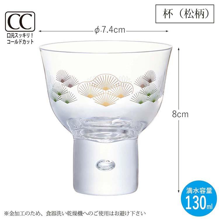 東洋佐々木ガラス 酒杯 和紋 杯 日本製 48個セット 全３柄_9