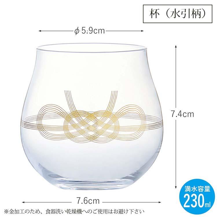 東洋佐々木ガラス 酒杯 和紋 杯 日本製 48個セット 全３柄_12