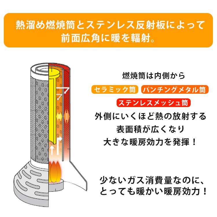 岩谷産業 カセットガスストーブ デカ暖 約34.9×28×40.8cm ウォームホワイト CB-STV-DKDの画像