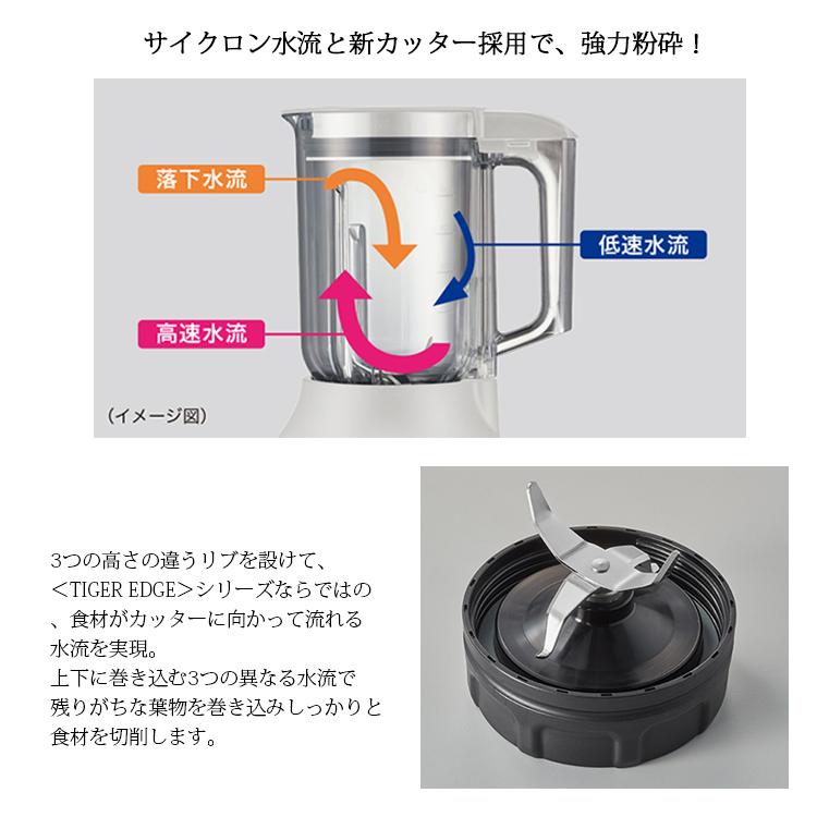 タイガー魔法瓶 ミキサー TIGER EDGE 1L 食洗機対応 マットホワイト