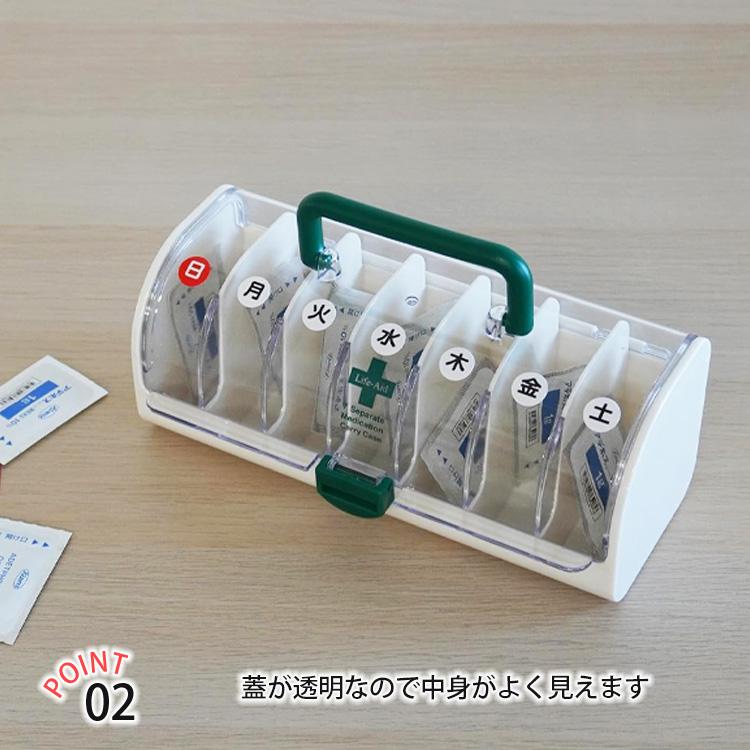 シンコハンガー 小物収納 ライフエイド くすり整理収納 キャリーケース 