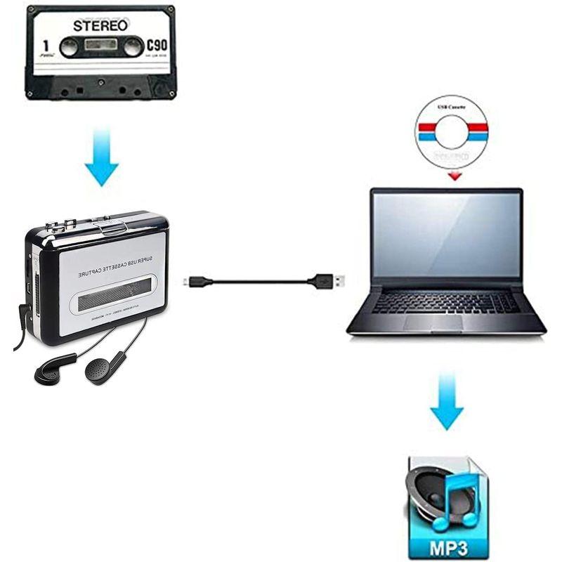 令和最新版 ダイレクト カセットテープ MP3変換プレーヤー カセットテープデジタル化 ミックステープ カセット再生可能 USBフラッシュメ｜goodselect-shop｜02
