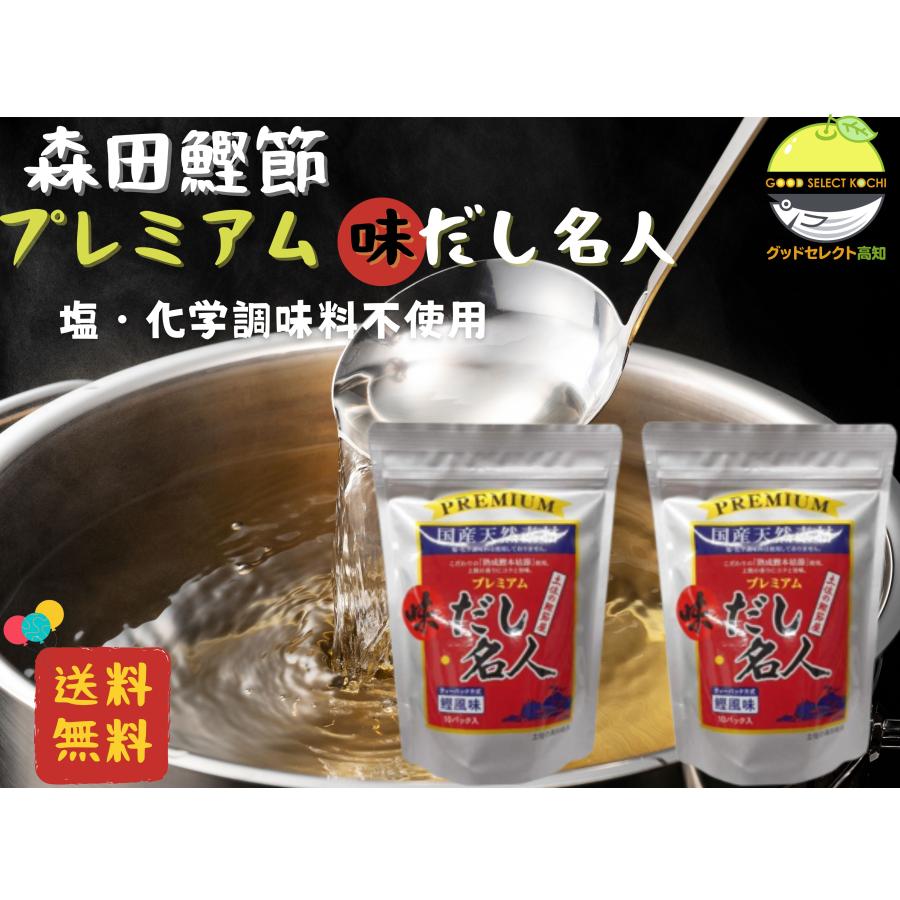くいだおれ 大阪名物・道頓堀 くいだおれ太郎 ゼンマイ式人形/タカラトミー｜Yahoo