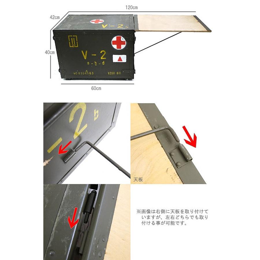 チェコ軍 メディカルボックス ミリタリー インテリア 収納 チェコ軍 メディカルボックス ミリタリー インテリア 収納