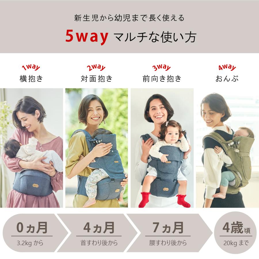 BABY＆Me（ベビーアンドミー） 抱っこ紐 ヒップシート よだれカバー