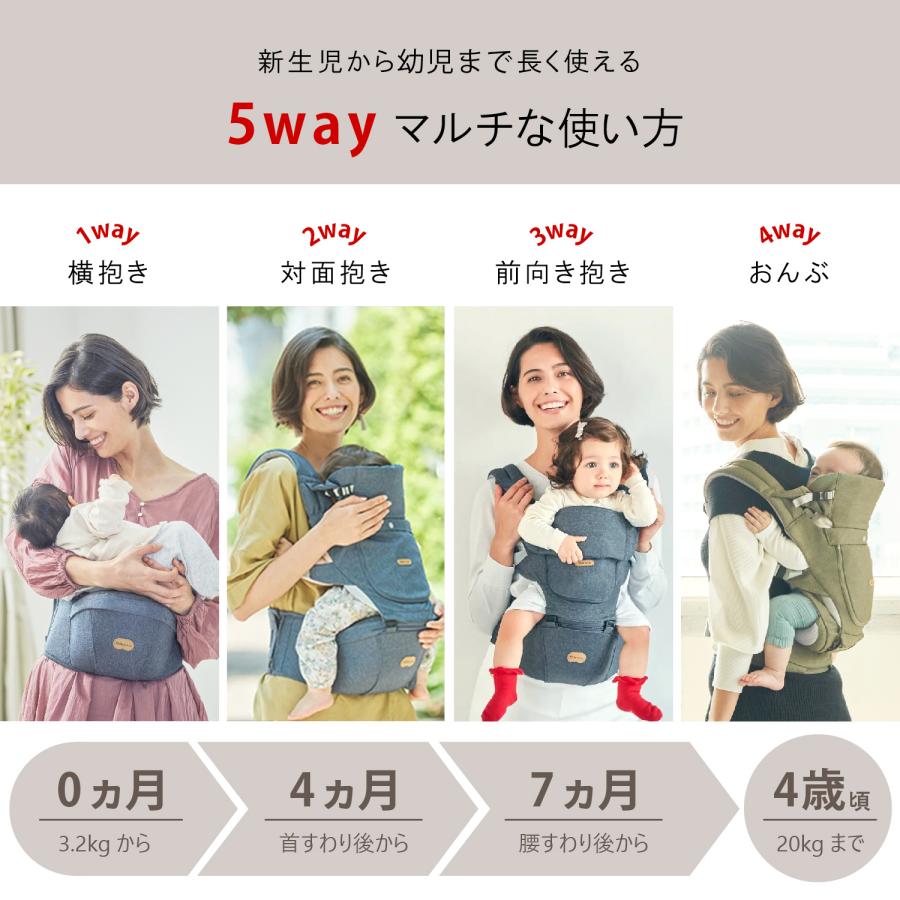Baby＆Me ベビーアンドミー ヒップシート 抱っこ紐 セット よだれ
