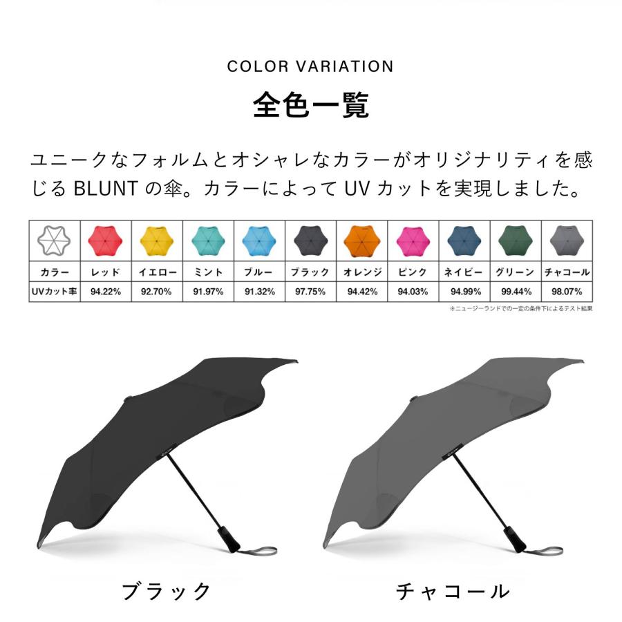 BLUNT ブラント 折りたたみ 傘 2段 雨傘 55cm メトロ METRO メンズ