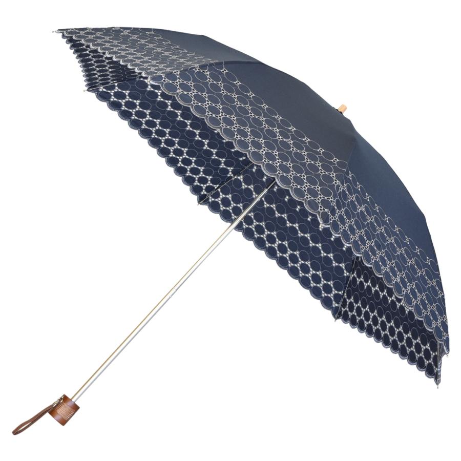 日傘 折りたたみ 完全遮光 遮光率99% 軽量 遮光 2段 晴専用 GENUINE UMBRELLA WORKS ジェニュイン アンブレラ ワークス レディース 母の日｜goodslabo｜08