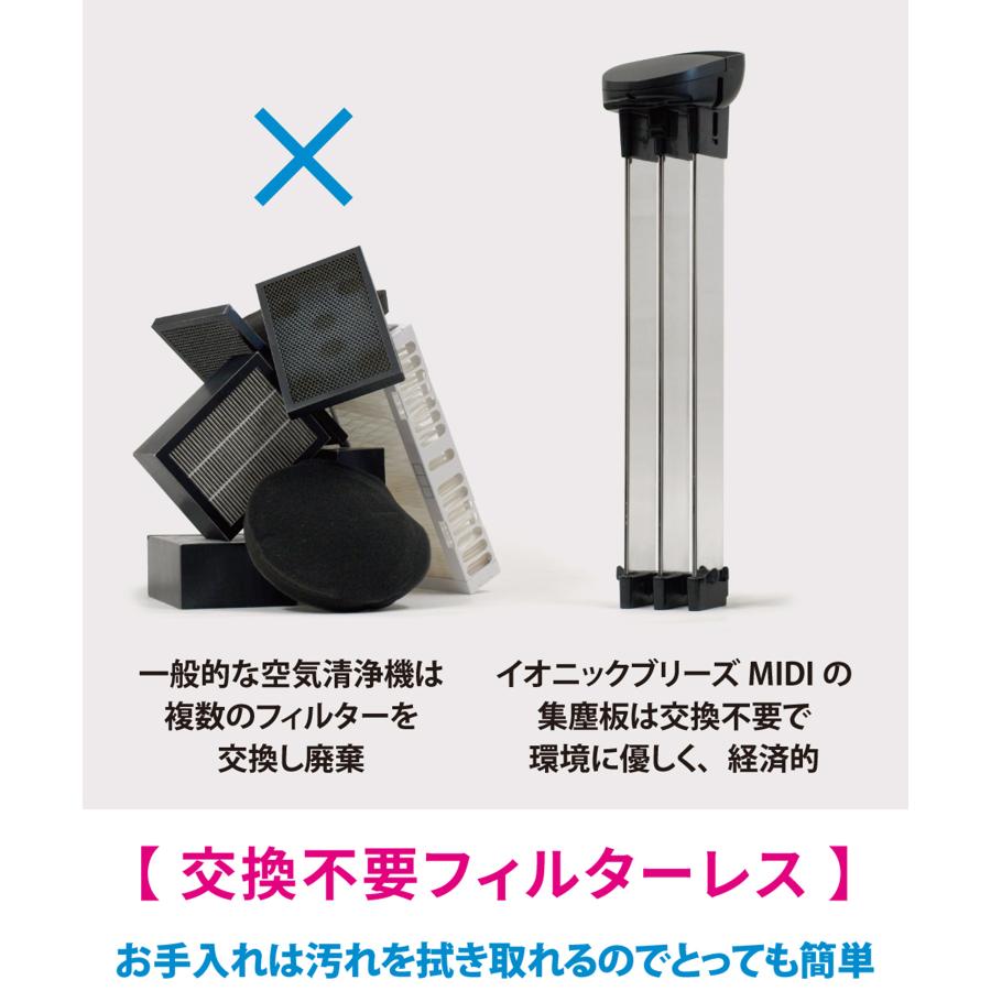 Ionic Breeze（イオニックブリーズ） 空気清浄機 フィルター交換不要