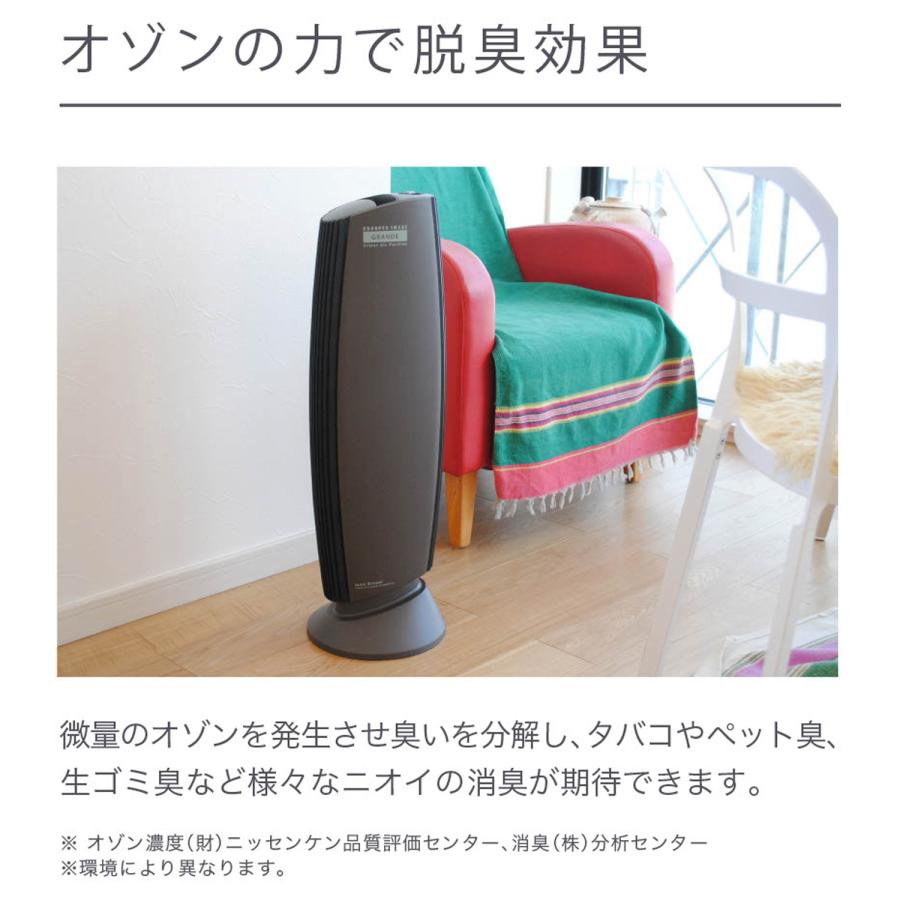 Ionic Breeze イオニックブリーズ 空気清浄機 フィルター交換 Ionic Breeze イオニックブリーズ 空気清浄機 フィルター交換