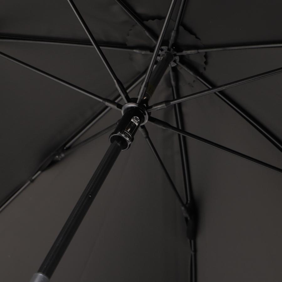 NINA RICCI（ニナ・リッチ） 日傘 長傘 雨傘 晴雨兼用傘 レディース