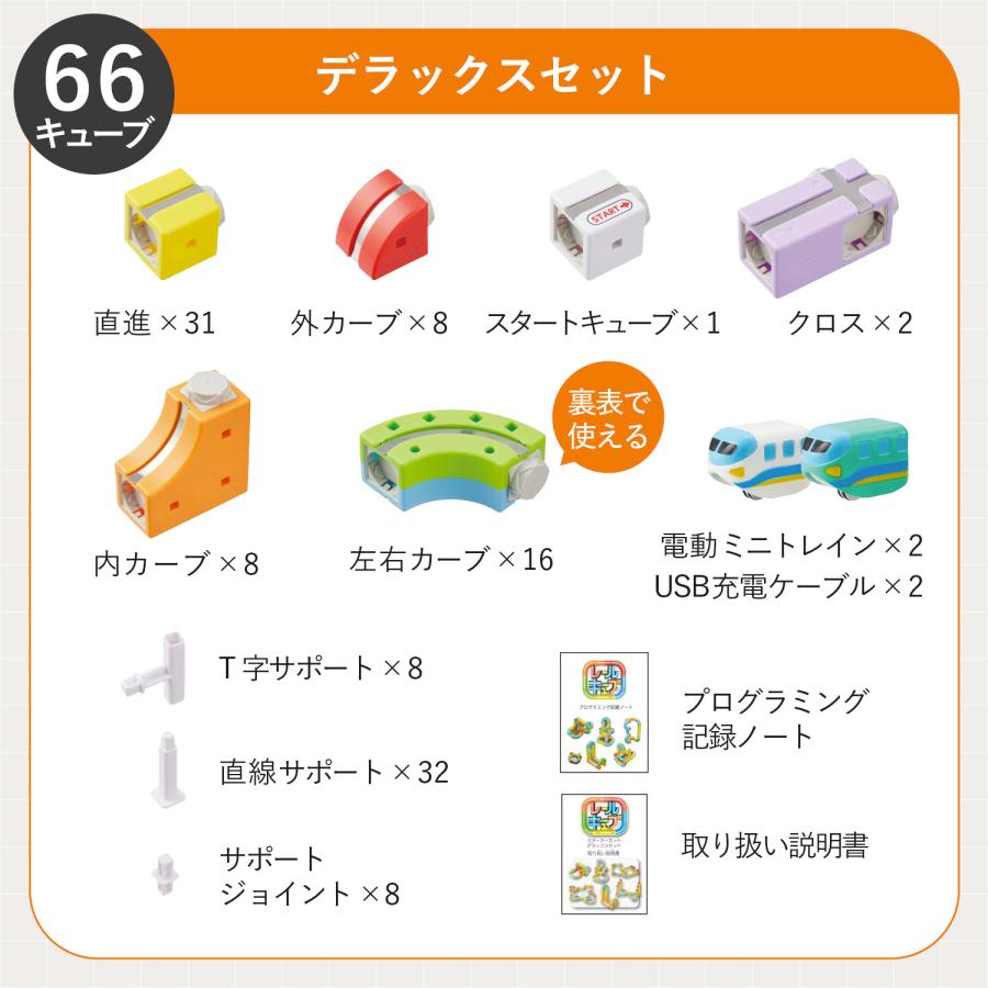 レールキューブ デラックスセット おもちゃ 電車 ミニトレイン パズル