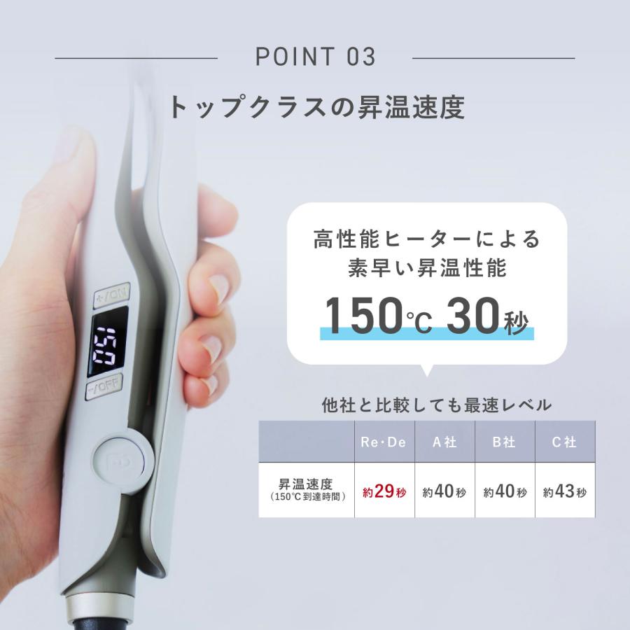 Re・De リデ ヘアアイロン ストレート コテ 開閉ロック 自動電源OFF