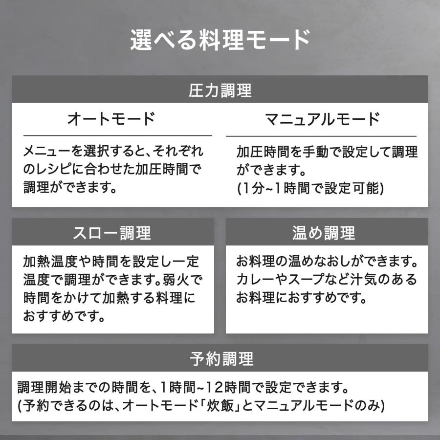 Re・De Pot リデポット 電気圧力鍋 電気なべ 炊飯器 4合 電気鍋 マルチクッカー クラッシー 簡単調理 家電 PCH-20L