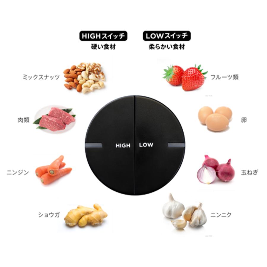 RUSSELL HOBBS（ラッセルホブス） フードプロセッサー ミキサー 小型 4