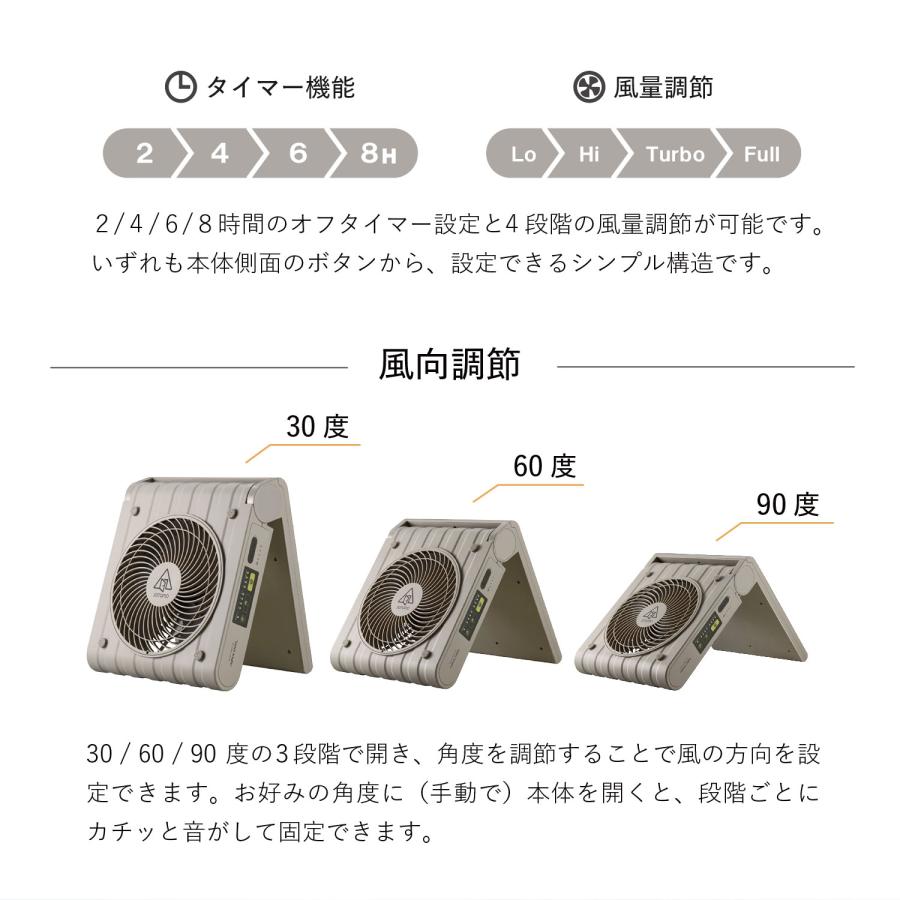 SOTOMO ソトモ ソーラーパワーファン 2 サーキュレーター 扇風機