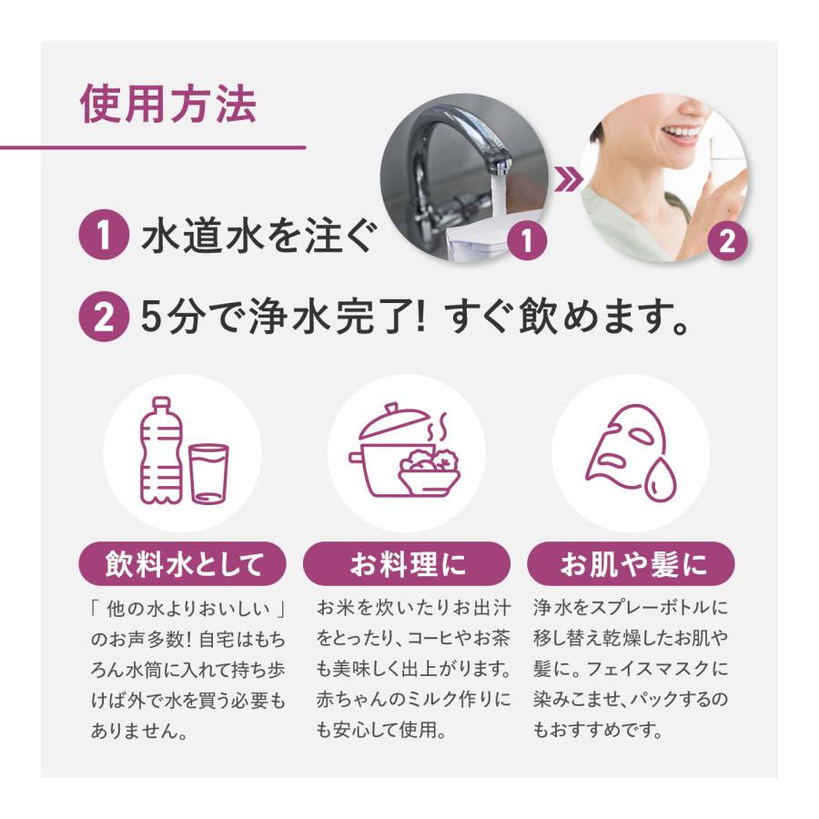 銀イオン抗菌剤不使用の浄水器 ウルオ ポット型 カートリッジ 4個